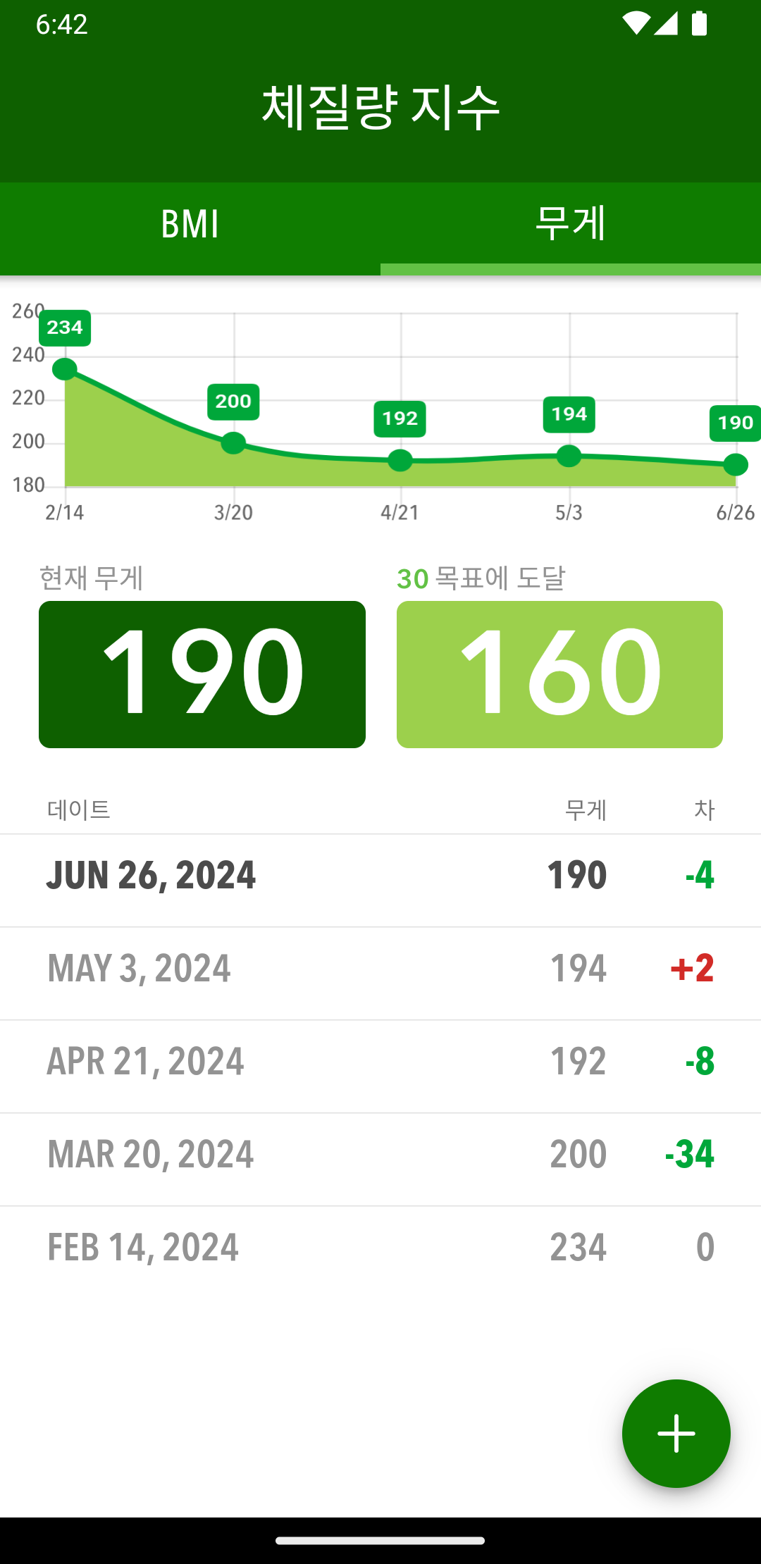 BMI 및 체중 추적기